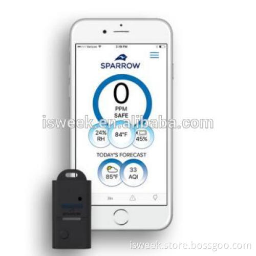 Portable Carbon Monoxide Detector Wearable Environmental Health And Safety Monitor